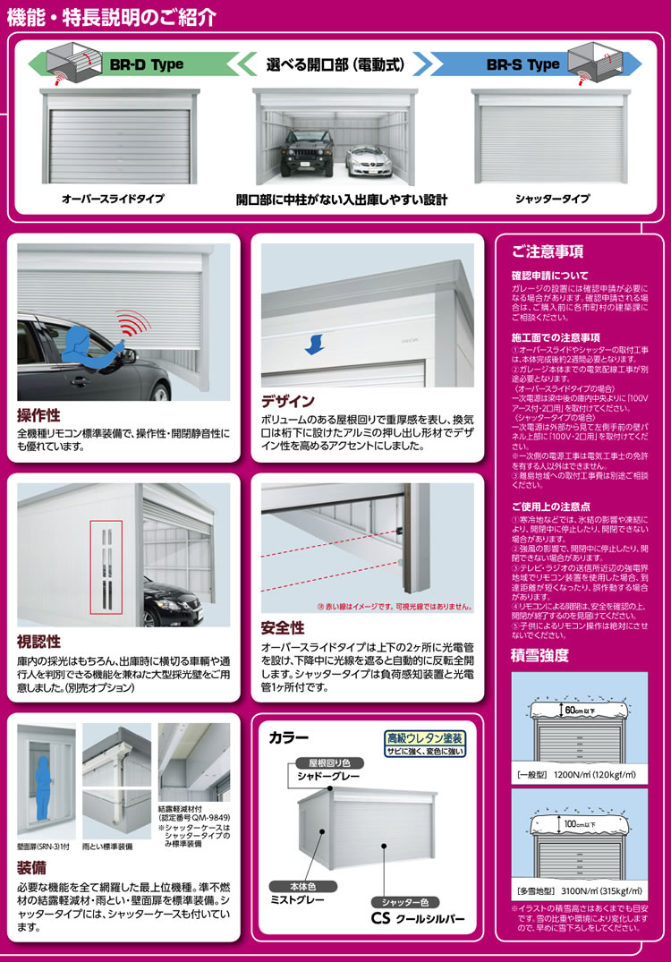 イナバガレージBROADIA(ブローディア)機能・特徴説明のご紹介