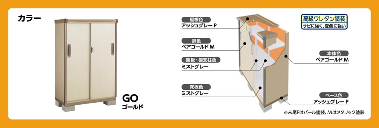 イナバ物置ナイソーシスターカラー