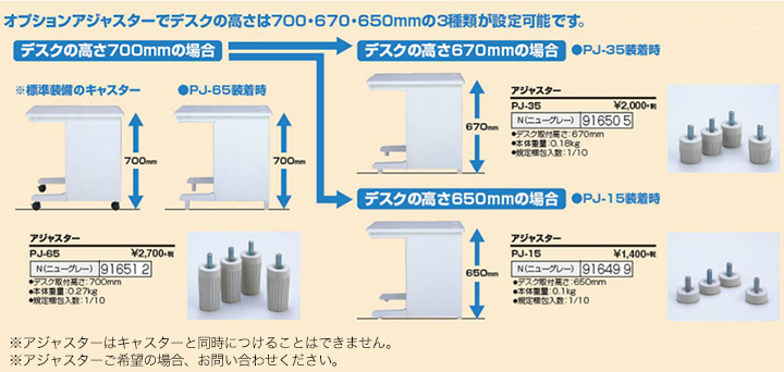 ナカバヤシ システムOAデスク W800×D700 グレー PSX-87N ※お客様組立品