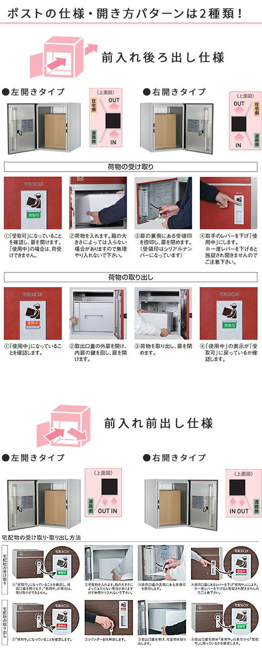 戸建用宅配ボックス ユニソン 【ポスト無し型】コルディア100 戸建用