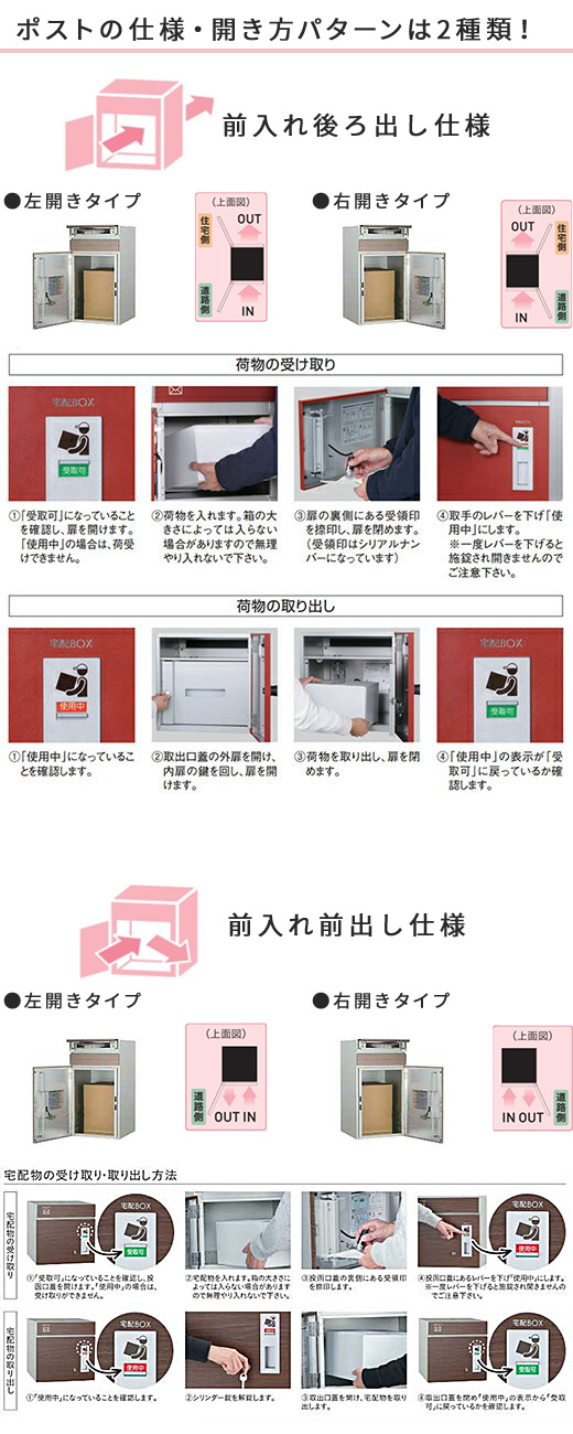 宅配ボックス ユニソン コルディア100ポスト有り 開き方