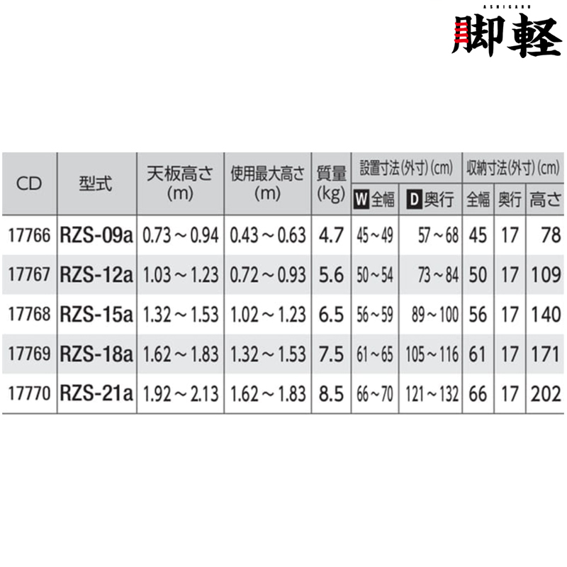 長谷川工業 伸縮脚立 RZS-09a 脚軽 伸縮タイプ ハセガワ 個人 長谷川工業 伸縮脚立 RZS-09a 脚軽 伸縮タイプ ハセガワ 個人