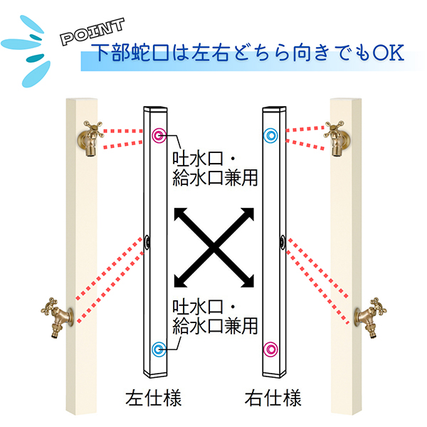 ポット+蛇口2個セット ユニソン スプレスタンド60ソリッド 左右仕様