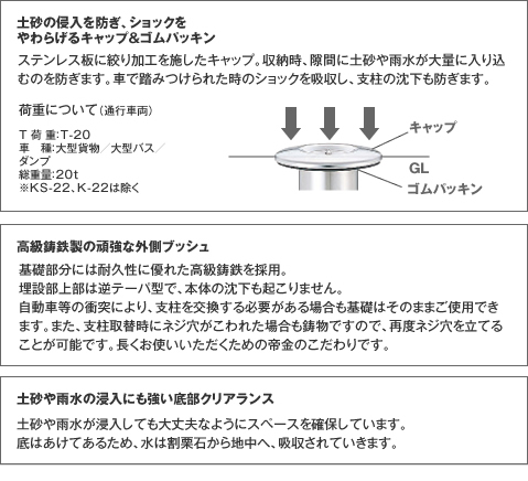 帝金 商品説明