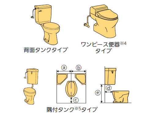 Totoトイレ ウォシュレットの取付方法 環境生活