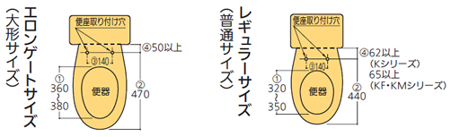 TOTO ウォシュレット 取付