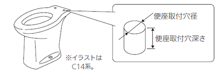 TOTO ウォシュレット 取付