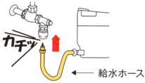 TOTO ウォシュレット 取付