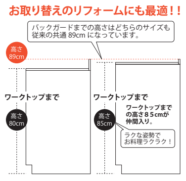 EASTERN【CF2-60S】イースタン工業 コンフィシリーズＣＦ-www.dbfgi.com