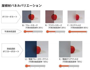 テラス屋根 ソレイド 床仕様 Rタイプ 1.5間×4尺 | 環境生活ブログ