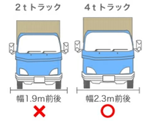 図 4t トラック 寸法 4tユニックのサイズ/寸法/高さ/横幅/重量/積載量はどれくらい？メーカー・種類別に解説！