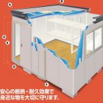 イナバ物置のハイグレード収納庫に新色が追加 | 環境生活ブログ