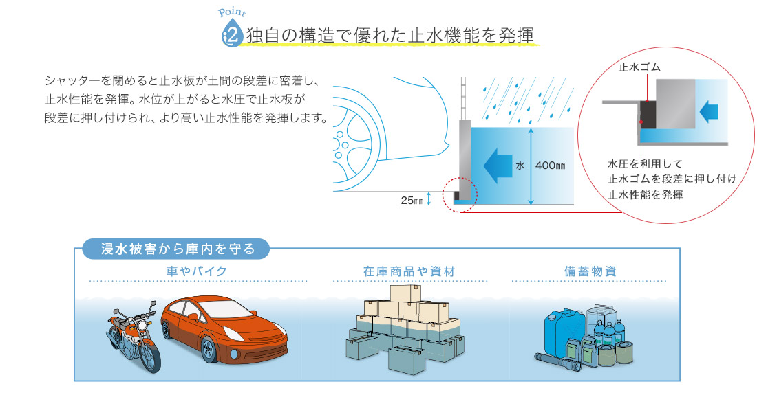 ラヴィージュ止水仕様