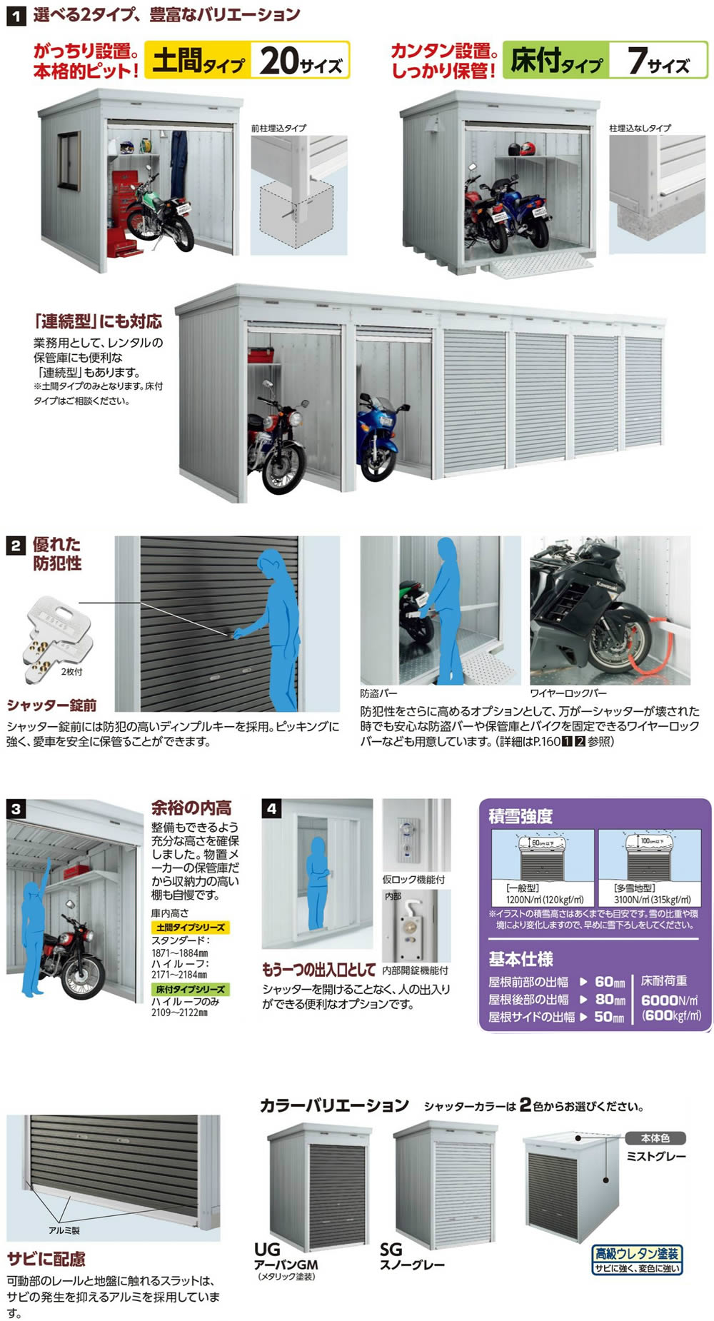楽天市場】バイクガレージ イナバガレージ 物置 FM-1826HD ハイルーフ 土間タイプ 多雪型 【 標準組立付 組立費含む 基礎ブロック1段付 】  イナバ物置 シャッター 屋外 タイヤ 自転車 収納 バイク保管庫 バイク ガレージ 倉庫 設置 組み立て 人気 おしゃれ 工事費込み 
