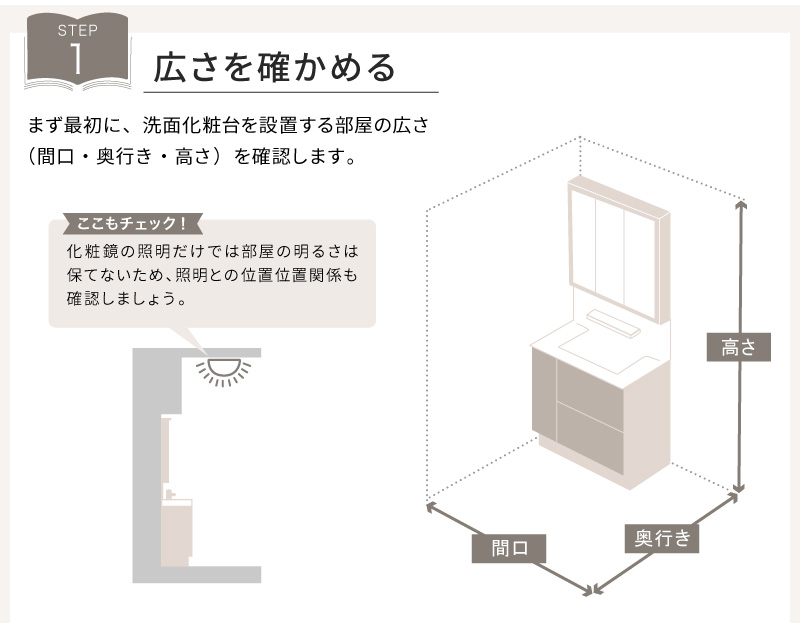 上手な洗面台 化粧台の選び方 プランニングガイド 環境生活