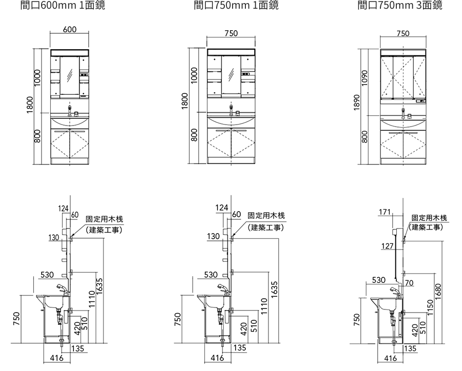 エムライン 環境生活