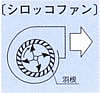 シロッコファン