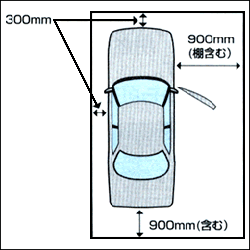 ガレージの選び方 間口