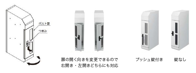 リクシル スリム縦型ポストはプッシュ錠付きとなしが選べます