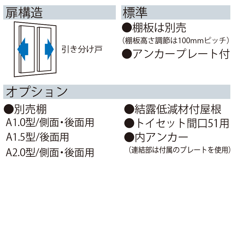 【標準組立費込み】【一般地型】ヨド物置 ヨドコウ 物置 エルモ LMD-5122HW 背高Hタイプ 幅5194×奥行2407.5×高さ2358mm