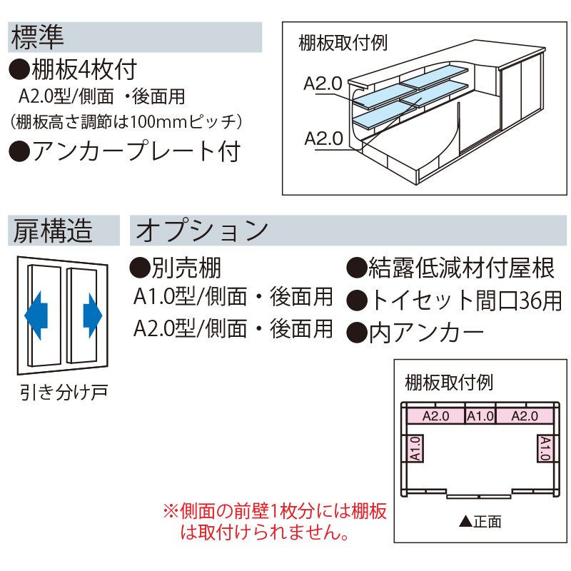 yWg݁zyʒn^zhu hRE u G LMD-3622 W^Cv 3680~s2407.5~2118mm