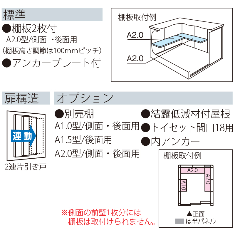 yWg݁zyʒn^zhu hRE u G LMD-1822H wH^Cv 1927.5~s2407.5~2358mm