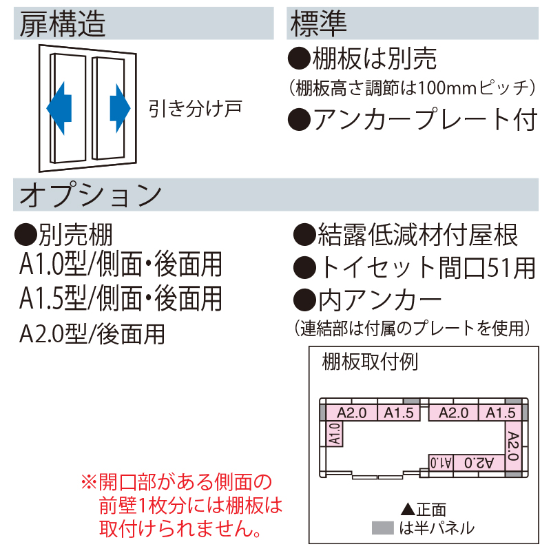 【標準組立費込み】【積雪地型】ヨド物置 ヨドコウ 物置 エルモ LMDS-5118HL 背高Hタイプ 幅5194×奥行2056×高さ2358.5mm