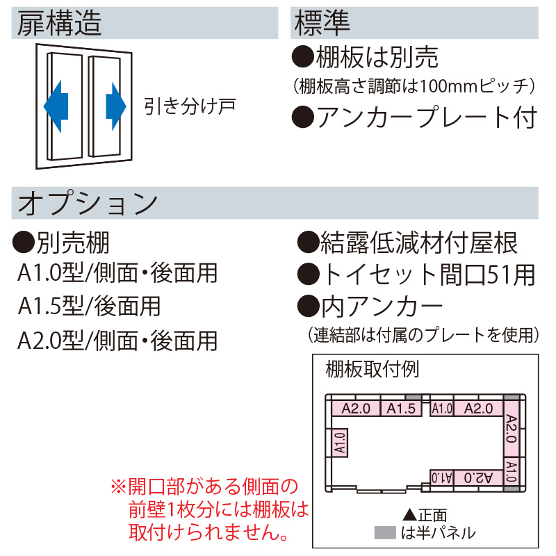 【標準組立費込み】【積雪地型】ヨド物置 ヨドコウ 物置 エルモ LMDS-5122HL 背高Hタイプ 幅5194×奥行2407.5×高さ2358mm