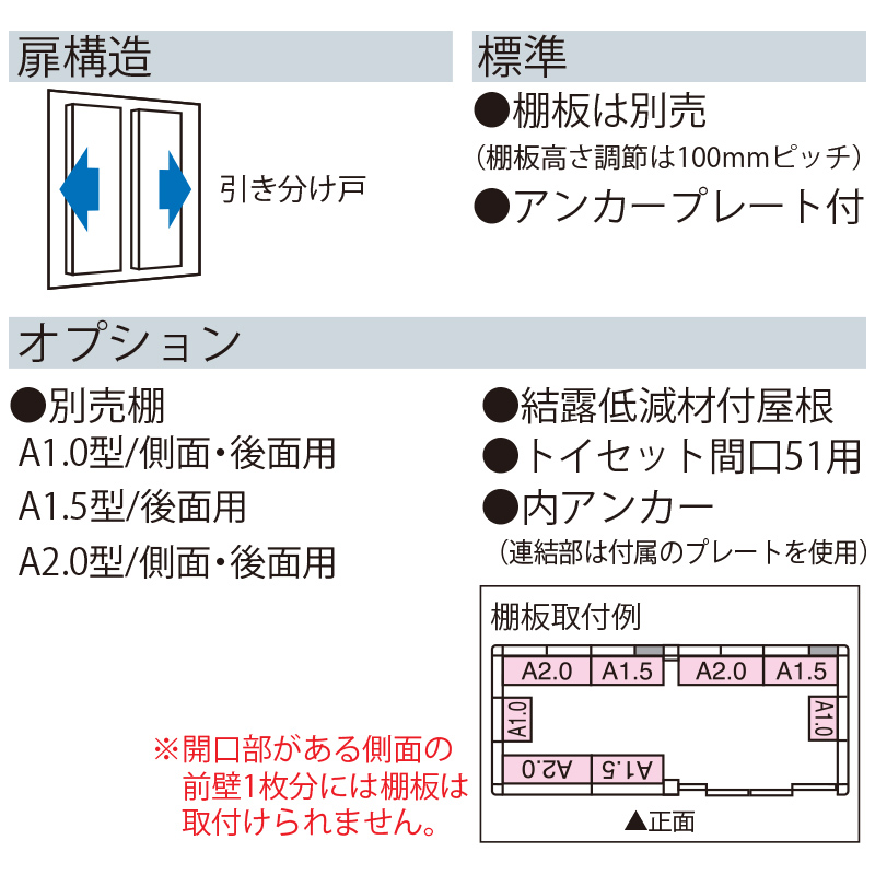 【標準組立費込み】【積雪地型】ヨド物置 ヨドコウ 物置 エルモ LMDS-5122HR 背高Hタイプ 幅5194×奥行2407.5×高さ2358mm