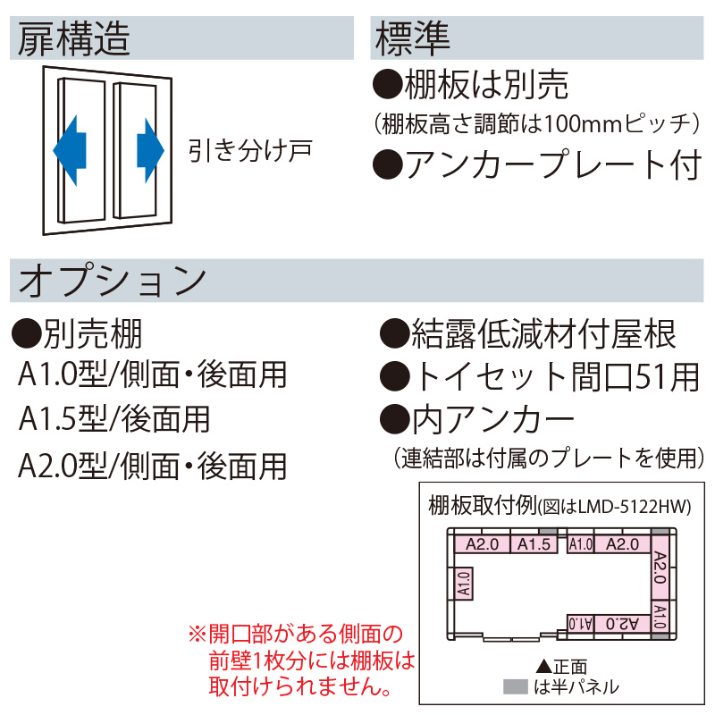 【標準組立費込み】【積雪地型】ヨド物置 ヨドコウ 物置 エルモ LMDS-5122HW 背高Hタイプ 幅5194×奥行2407.5×高さ2358mm