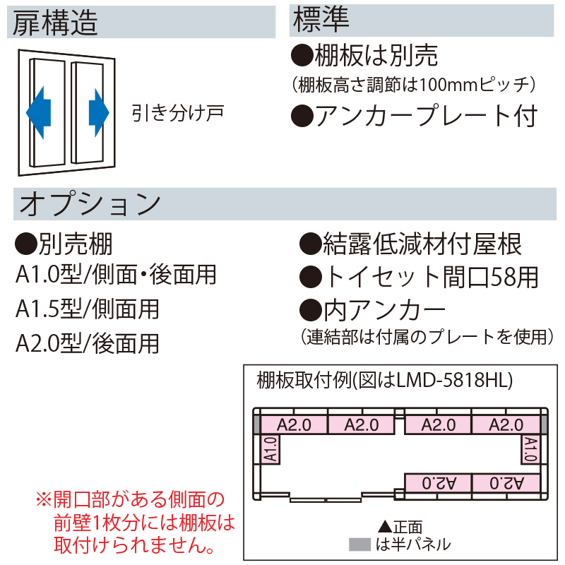 【標準組立費込み】【積雪地型】ヨド物置 ヨドコウ 物置 エルモ LMDS-5818HW 背高Hタイプ 幅5895×奥行2056×高さ2358.5mm