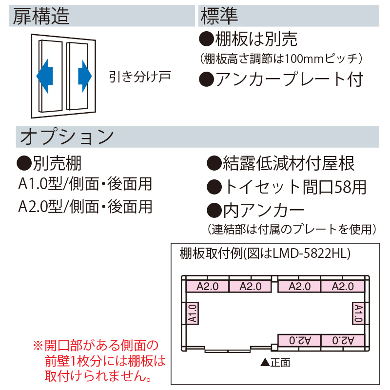 【標準組立費込み】【積雪地型】ヨド物置 ヨドコウ 物置 エルモ LMDS-5822HL 背高Hタイプ 幅5895×奥行2407.5×高さ2358mm