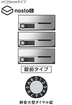 3戸用】【本体樹脂製】ナスタ 大型郵便対応集合郵便受箱(ヨコ型) 前入 