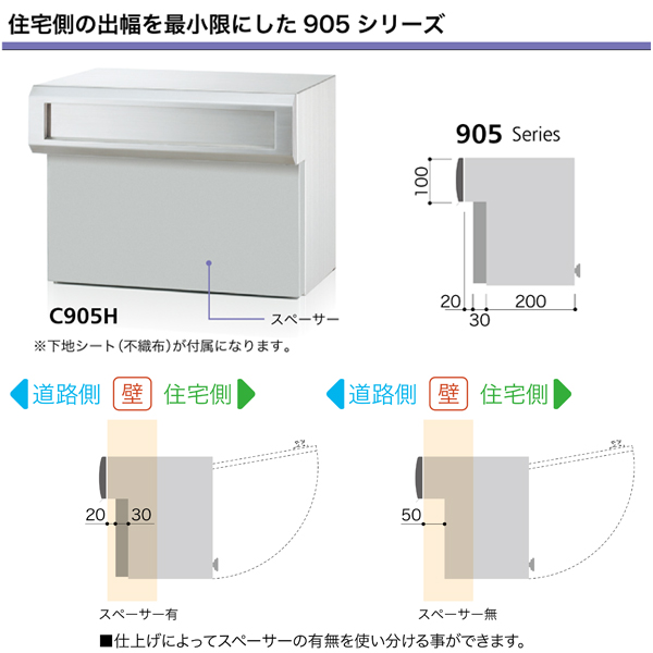 コーワソニア 埋込ボックスタイプ 郵便ポスト ウッディー パネルタイプ