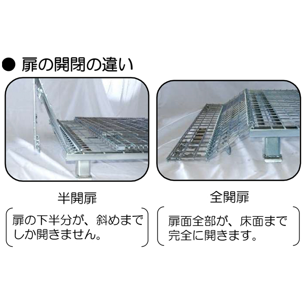 HIROメッシュパレット 1210DN ダンプラ張り　送料無料　個人宅配送不可