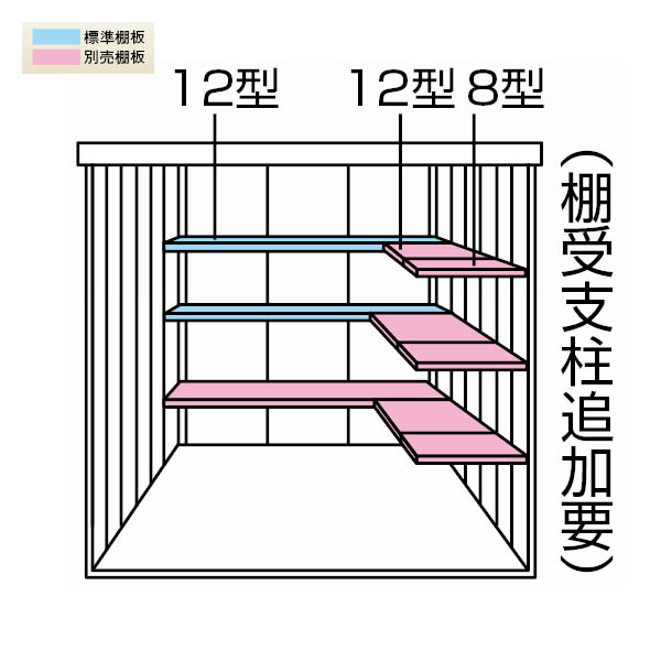 ダイケン 高強度物置 DM-Z2909-NW  間口2923×奥行923(mm:土台部) ナチュラルホワイト 一般型 棚板付 ガーデン物置 - 5