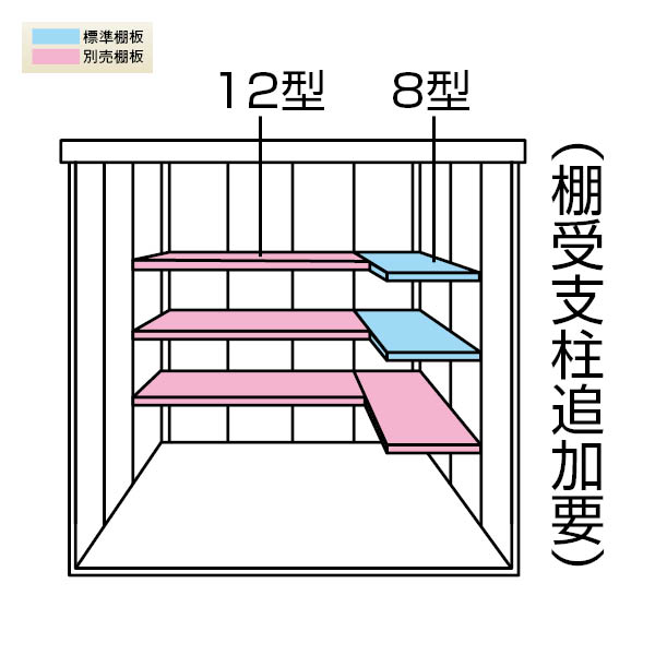 至上 サンガーデンエクステリアダイケン 高強度物置 DM-Z2109-G-NW 間口2123×奥行923 mm:土台部 ナチュラルホワイト 豪雪型 棚板付  ガーデン物置