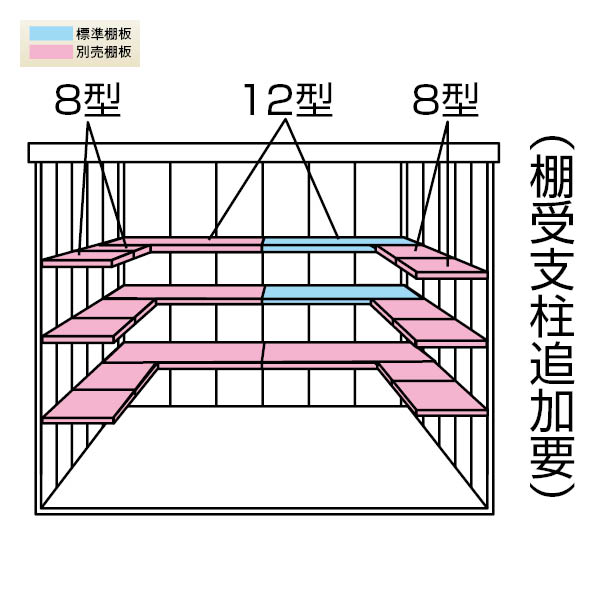 _CPuK[fnEX DM-Z2521E ʌ^EIȂ 2608~s2217~2120mm GA著