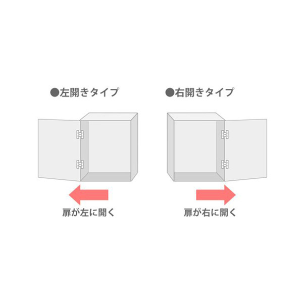 ZNtg Xփ|Xg PAST pXg t Oo ݌ I[uO[ PST-L-OG