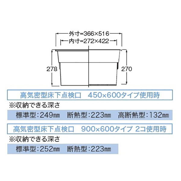 城東テクノ 床下点検口用 収納庫 450×600用 SPF-45S2の激安販売 