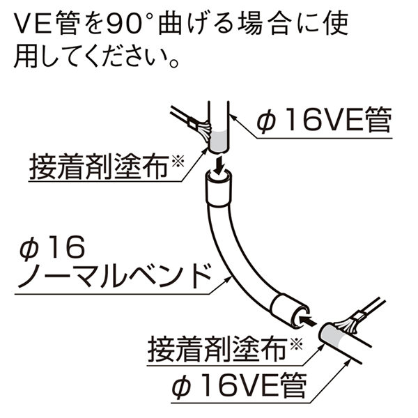 LIXIL 12V K[fCg IvV zǕ 16mmm[}xh KSK