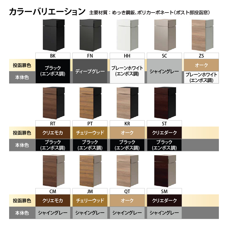 宅配ボックス+郵便ポスト一戸建て用 LIXIL ボックスセットKN 宅配ボックス+郵便ポスト一戸建て用 LIXIL ボックスセットKN