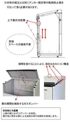 送料無料][お客様組立]ゴミ箱・ゴミ収集庫 ゴミ収集所用ゴミ箱 金属製