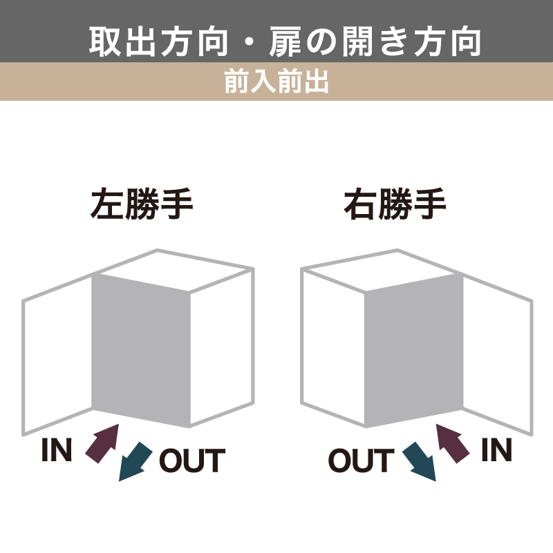 iX^ z{bNXMTCY |Xg ̌^OOo h CgO[~zCgKS-TL06L-P315-L ˌėp e ^