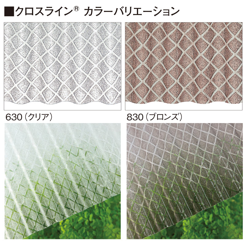 タキロン ポリカナミイタ クロスライン 鉄板小波(32波) PCナミクロス32R 7尺 【10枚セット】 個人宅配送不可