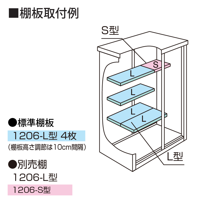 u O hu hRE GX ESF-1206A Ot@Cg^bN [ ^ ^C