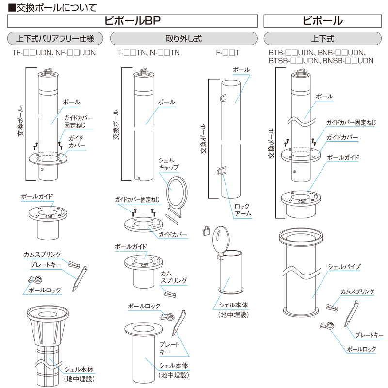 r|[BP |[ 60.5 `F[ʉߌ^ O T-60TXN Ԏ~ ԏ |[ XeX KSK