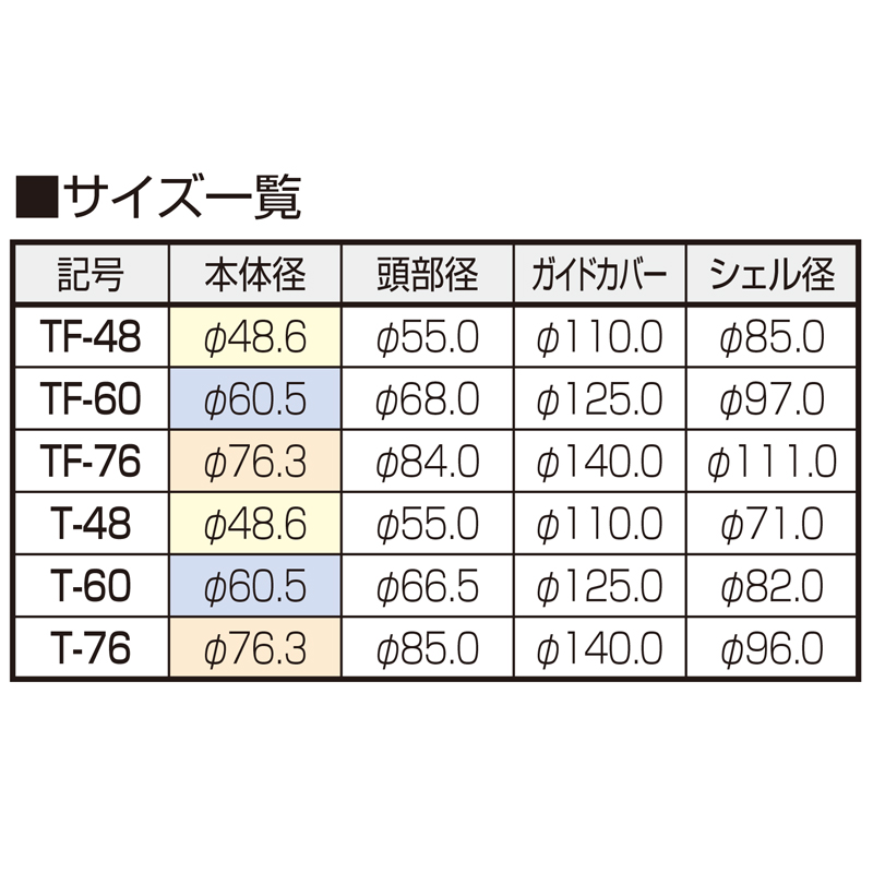 r|[BP 76.3 `F[ʉߌ^ Œ莮 T-76KN Ԏ~ ԏ |[ XeX KSK