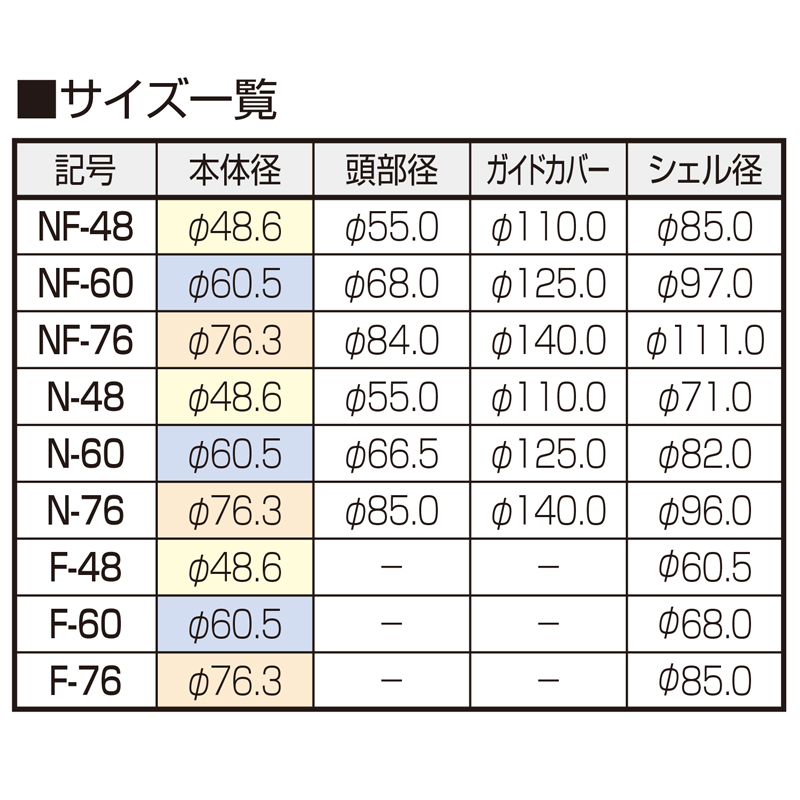 r|[BP 48.6 `F[^ ㉺ oAt[dl Ghp NF-48UD-EN Ԏ~ ԏ |[ XeX KSK