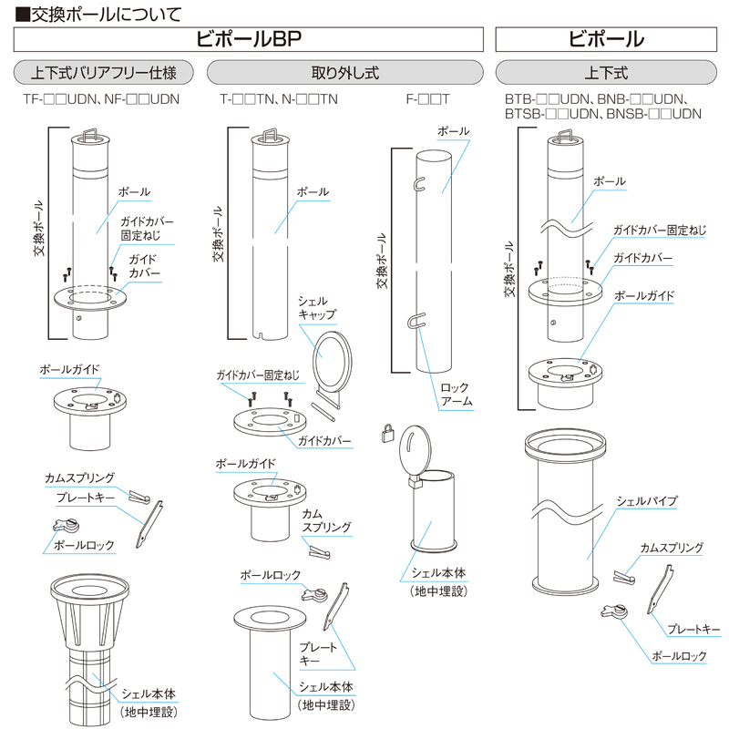 r|[BP |[ 60.5 tbNŒ^ O Ghp F-60TX-E Ԏ~ ԏ |[ XeX KSK
